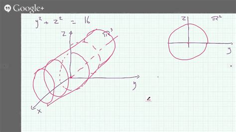 Equation Of A Cylinder In 3d Three Dimensions Youtube