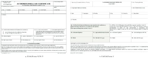 FAA and EASA Authorized Release Certificate Forms | Download Scientific ...