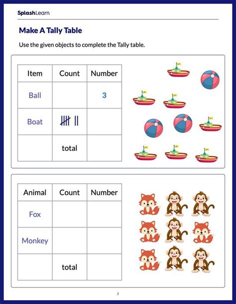 Create a Tally Table - Math Worksheets - SplashLearn - Worksheets Library