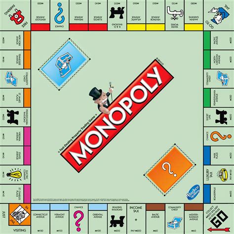 The 1709 Blog Monopoly A Game Of Owns