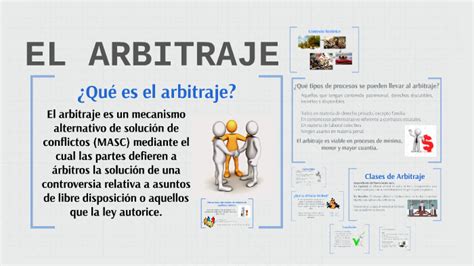 EL ARBITRAJE by María Fernanda Maldonado Lozada on Prezi