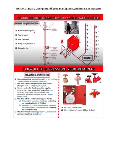 Nfpa 14 Basic Designing Of Wet Standpipe Landing Valve System Pdf