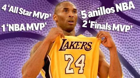 Nba Los Números Que Esculpen La Carrera De Leyenda De Kobe Bryant