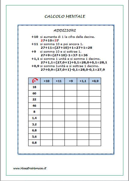 CALCOLO MENTALE Matematica Classe 5 MaestraMonica