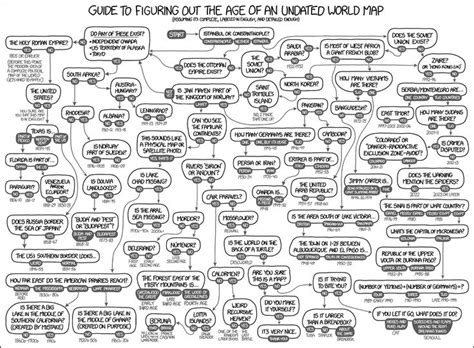 Xkcds Flow Chart To Determine Age Of An Undated World Map Tee Hee