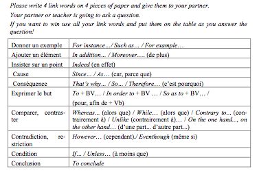 Grille Evaluation Bac Anglais Expression Ecrite Lva