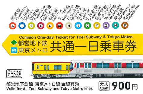 Tickets Toei Transportation