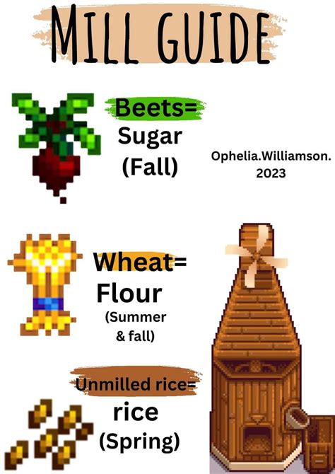 Mill guide | Stardew valley, Stardew valley tips, Stardew valley farms