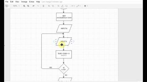 Best Loop Flowchart Update New