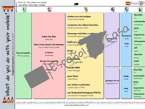 Bundle Spanish Activelearn Viva Sentence Builders Viva Module