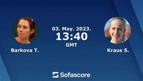 Prozorova T Kraus S Live Score Video Stream And H2H Results Sofascore