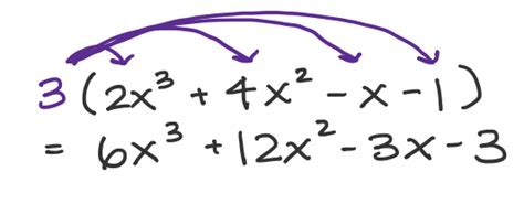 Multiplying Polynomials By Monomials Examples And Practice Expii