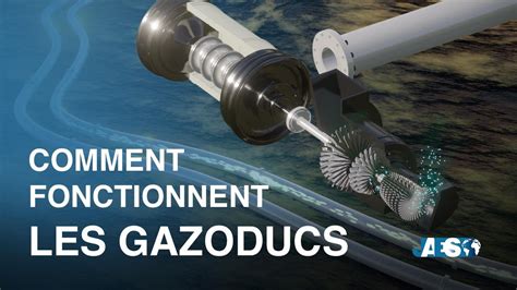 Comment Les Gazoducs E Les Installations De Compression Fonctionnent