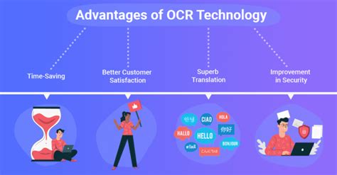 What Is Optical Character Recognition Technology Idenfy