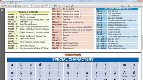 Online Typing Test Shortcut Keys In Computer Keyboard From A To Z