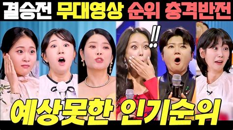 현역가왕 결승전 무대 인기순위 충격반전 결과 1위 10위는 김다현 전유진 마이진 린 박혜신 강혜연 마리아 현역가왕 11회