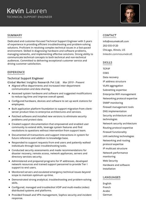 Technical Support Engineer Cv Sample In Resumekraft