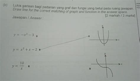 Solved Untuk Kegu B Lukis Garisan Bagi Padanan Yang Graf Dan Fungsi Yang Betul Pada Ruang