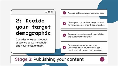 What Is Digital Marketing A Digital Marketing Guide Techradar