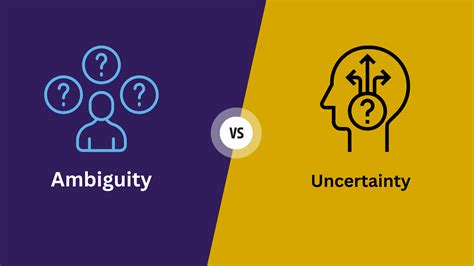 Ambiguity Vs Uncertainty Pm Study Circle