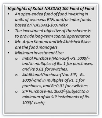 Review Kotak NASDAQ 100 Fund Of Fund NFO Offers Exposure To Global