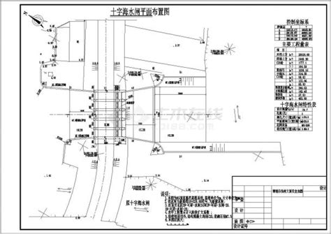 某处的进水闸平面布置以及结构图设计水闸相关土木在线