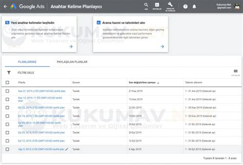 Google Ads Reklam Verme Rehberi Kukumav Net