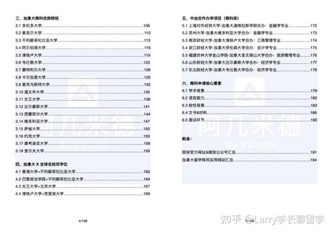 独家：全网首个《加拿大商科留学完全手册》「本科版」发布！196页干货内容，加拿大留学申请必备指南！ 知乎