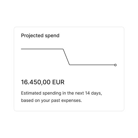 Pleo Embedded - Intelligent Spend Management