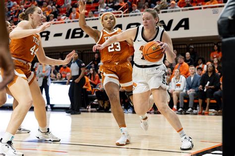 Oklahoma State basketball vs. Texas: Three takeaways from Cowgirls ...