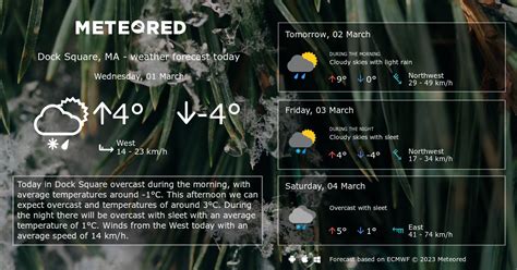 Weather Dock Square Ma 14 Days Meteored