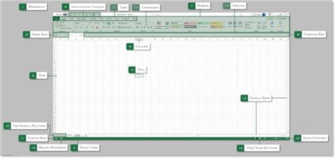 Conceitos B Sicos De Excel Para Come Ar J Hoje A Utilizar Esta Ferramenta