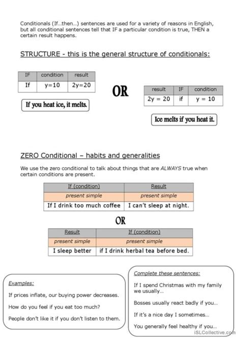 4 Conditional 0 Zero Conditional Grammar Guide Grammar P