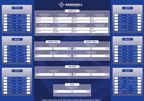 Euro Cup 2024 Wall Chart Habitatcorpus Org