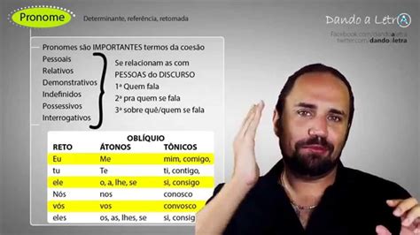 Português para Concursos Aula 1 Parte 3 Morfologia Pronomes