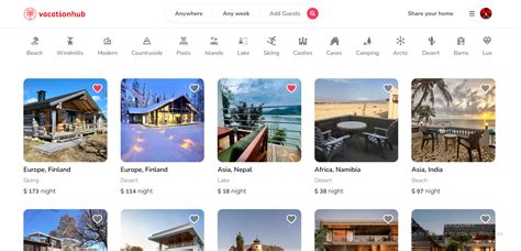 GitHub Sudeepmahato16 Airbnb Clone A Full Stack Airbnb Clone Built