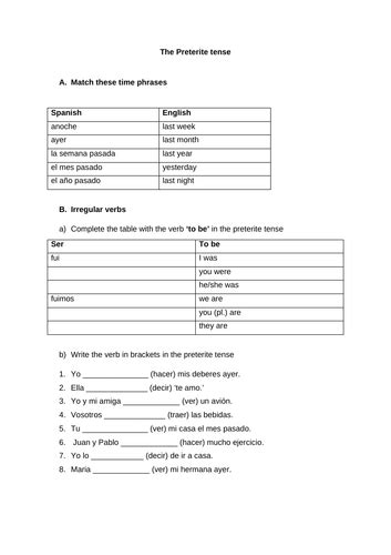 Spanish Gcse The Preterite Tense Teaching Resources