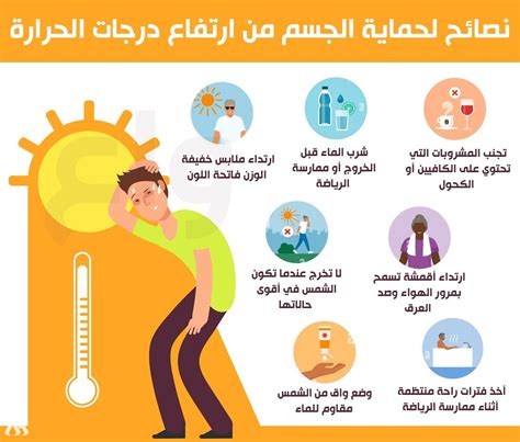 نصائح لحماية الجسم من ارتفاع درجات الحرارة شبكة الإعلام العراقي