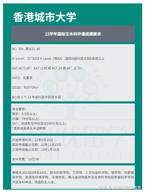 23年香港八大本科 国际生）申请攻略！申请截止时间 语言成绩 录取分数 学费，最全解析！ 知乎