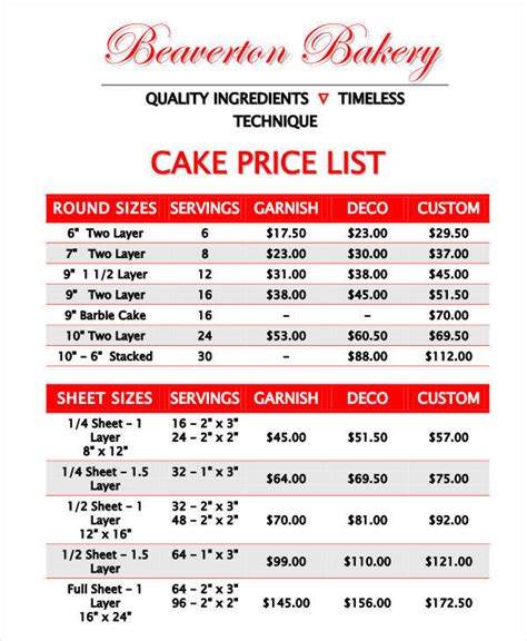 Homemade Cake Price List Template