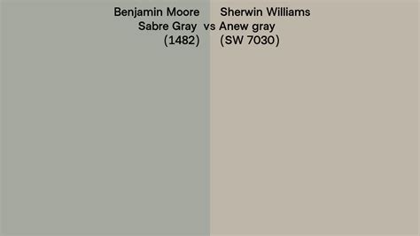 Benjamin Moore Sabre Gray 1482 Vs Sherwin Williams Anew Gray Sw 7030