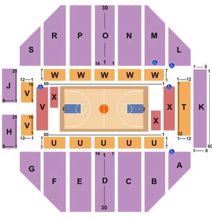 Sioux Falls Arena Tickets in Sioux Falls South Dakota, Sioux Falls Arena Seating Charts, Events ...