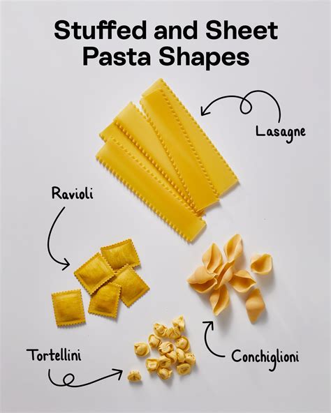 Images Of Pasta Shapes