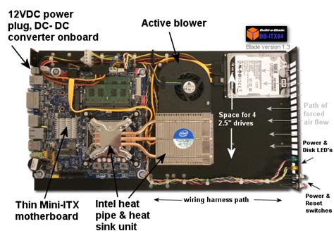 Build A Blade Bb Itx84 Blade Server System For Thin Mini Itx