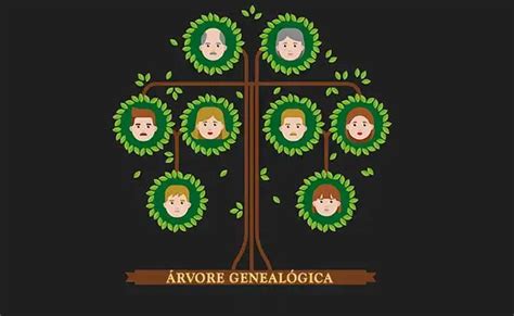 Melhores Aplicativos De Rvore Geneal Gica Mauati