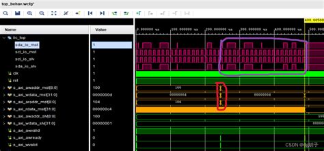 Xilinx Axi Iic Ip Axi Iic Ip Csdn