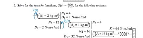 Solved Solve For The Transfer Functions G S Theta 2 S Chegg