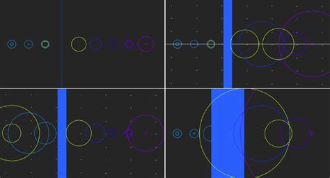 Frequency Spectrum / Data Visualization – IAAC Blog