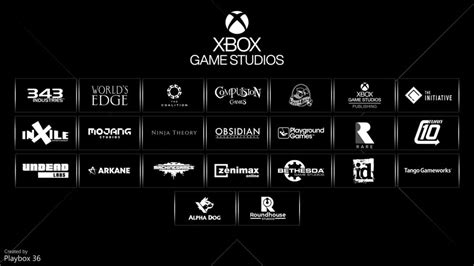 Activision Bethesda Y Todas Las Empresas Que Ha Comprado Xbox