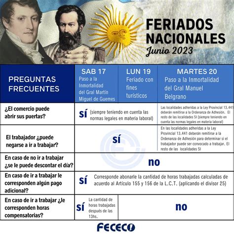 Información sobre los Feriados Nacionales de junio CICA